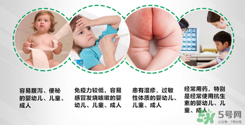 康萃樂怎么保存？康萃樂益生菌需要放冰箱嗎？