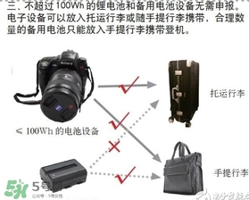 電蚊拍可以帶上飛機(jī)嗎？電蚊拍可以托運(yùn)嗎？