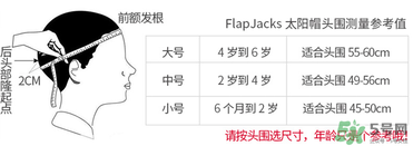 flapjacks帽子型號(hào)介紹 flapjacks帽子尺寸對(duì)照表