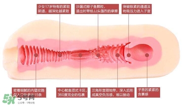 名器倒模什么牌子好？名器倒模怎么使用？