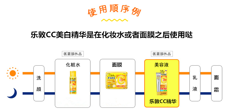 樂敦cc美容液怎么用？樂敦cc美容液使用步驟