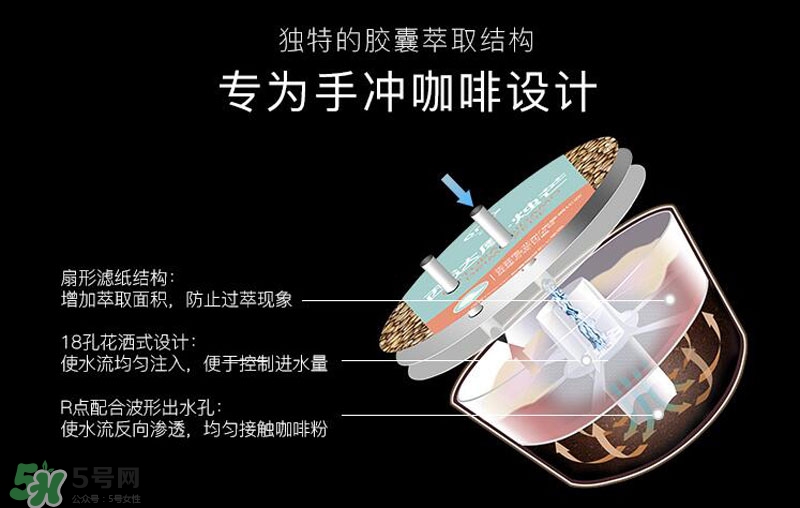 onecup膠囊咖啡機怎么用？onecup膠囊咖啡機說明書