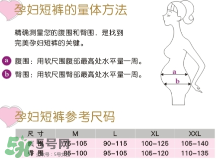 孕婦內(nèi)衣尺碼對照表 孕婦內(nèi)衣尺碼怎么挑？