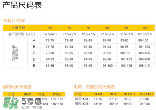 孕婦內(nèi)衣尺碼對照表 孕婦內(nèi)衣尺碼怎么挑？