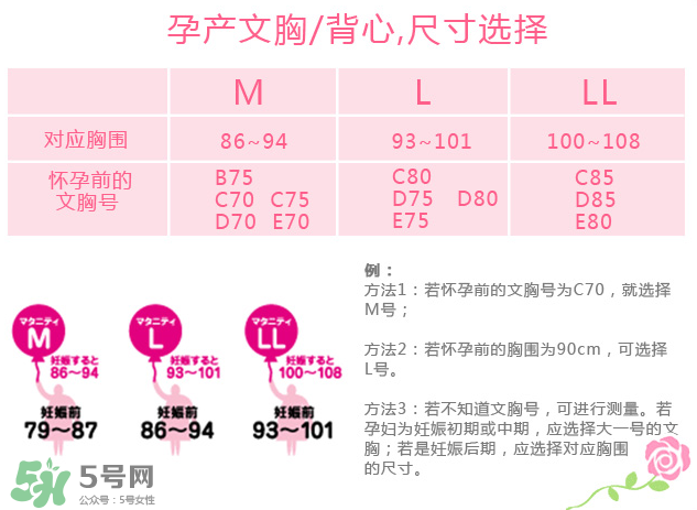 孕婦內(nèi)衣尺碼對照表 孕婦內(nèi)衣尺碼怎么挑？