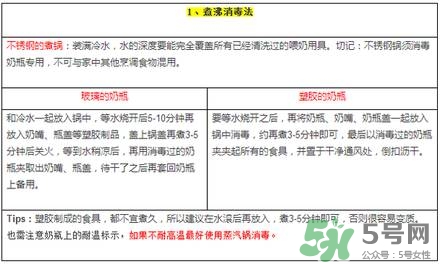 奶瓶消毒蒸汽好還是紫外線好？蒸汽消毒和紫外線消毒的區(qū)別