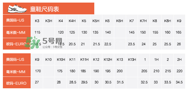 Asics童鞋尺碼對照表 Asics童鞋尺碼怎么選？