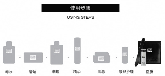 奧倫納素冰白面膜用法 奧倫納素冰白面膜使用方法