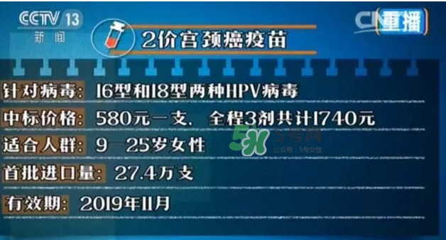 希瑞適疫苗多少錢一針？希瑞適是美國的淘汰品嗎？