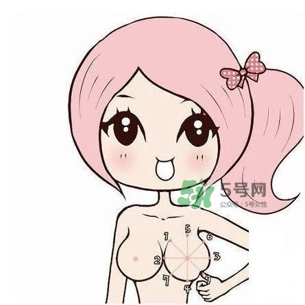 乳貼是什么？乳貼有什么作用？