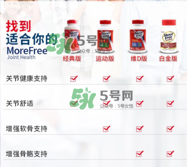 movefree紅藍(lán)綠區(qū)別 movefree維骨力有哪幾款？