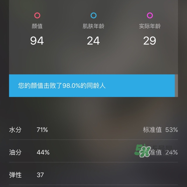 小迷糊玻尿酸黑面膜怎么用？小迷糊玻尿酸黑面膜要洗嗎