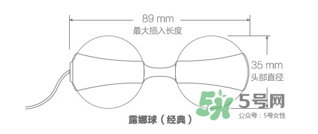 lelo露娜球如何使用方法？露娜球使用感受