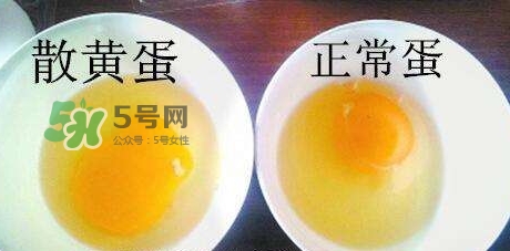 雞蛋散黃是什么現(xiàn)象？雞蛋散黃怎么鑒別方法