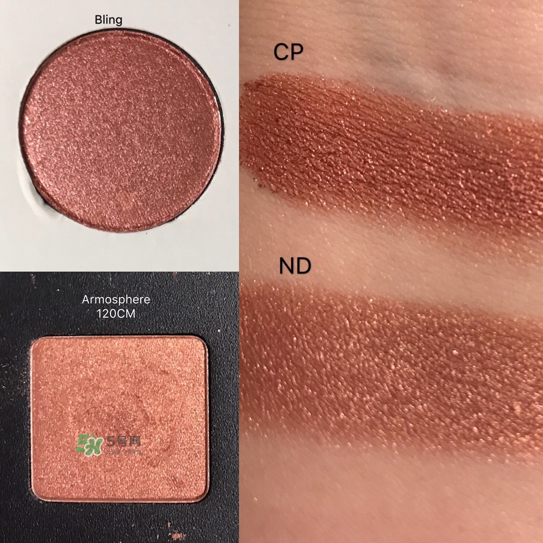 colourpop日落盤可以替代natasha denona日落盤嗎?