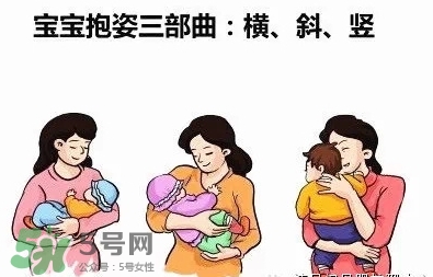 抱新生兒可以晃動(dòng)嗎？抱新生兒的正確方法圖