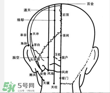 熬夜之后如何補救 熬夜第二天怎么補救