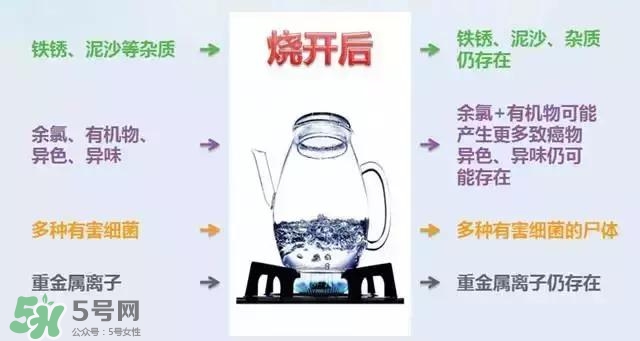 寶寶能喝礦泉水嗎？礦泉水寶寶適合寶寶喝嗎？