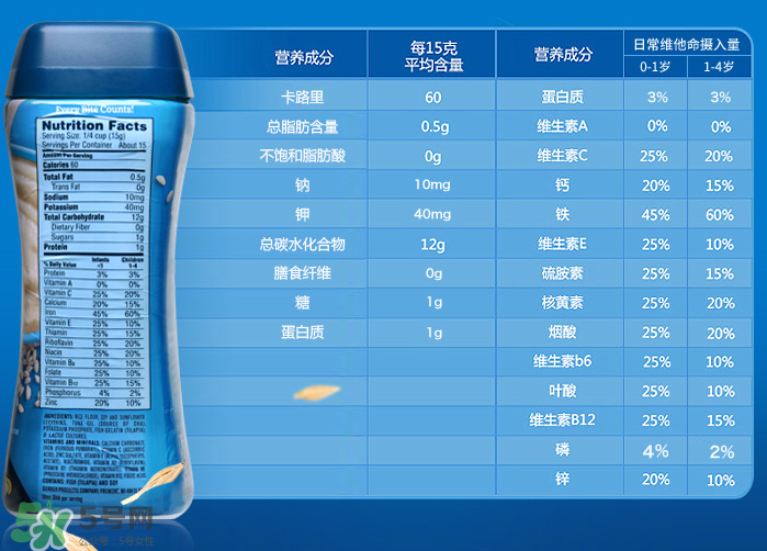 嘉寶米粉一段說明書 嘉寶米粉沖調(diào)方法介紹