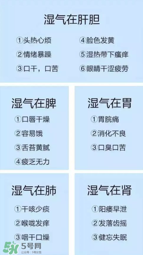 濕氣重的癥狀有哪些?濕氣是什么？