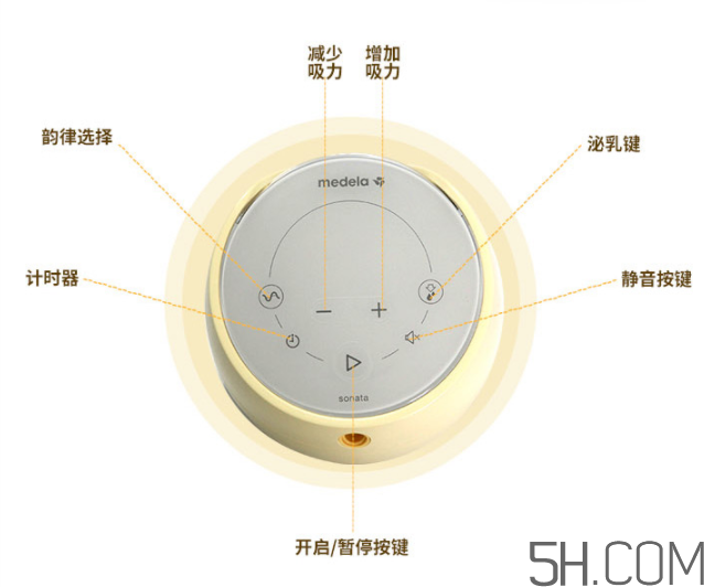 美德樂sonata致韻中文說明書  美德樂致韻吸奶器怎么用？