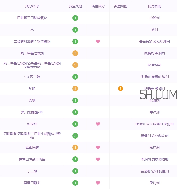 雅詩蘭黛anr眼霜多少錢_雅詩蘭黛anr眼霜專柜價格