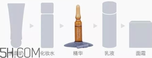 護(hù)膚安瓶什么牌子好？安瓶精華推薦