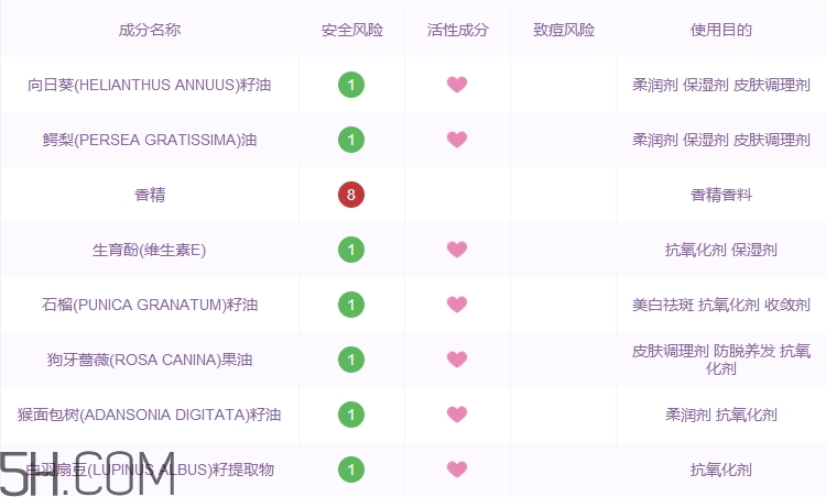 妙思樂按摩油怎么樣_妙思樂按摩油多少錢