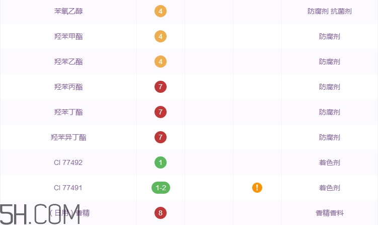 whoo后隔離霜怎么樣_whoo后隔離霜好用嗎