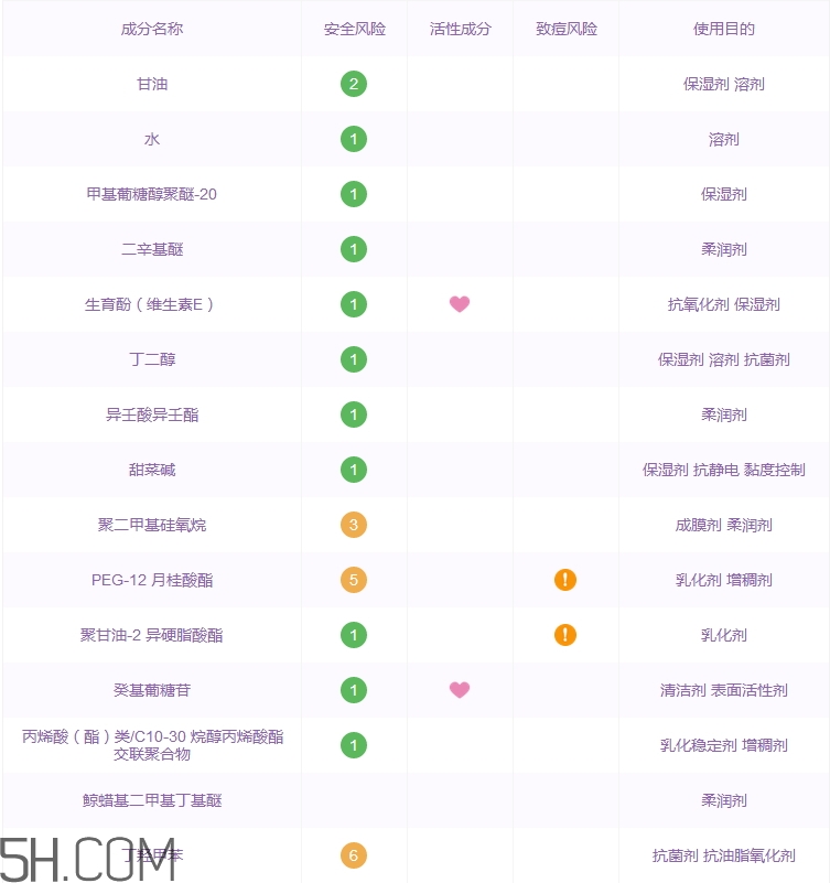 碧柔水潤卸妝啫喱多少錢_專柜價(jià)格