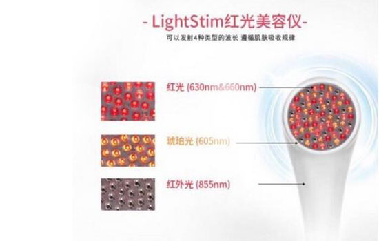 lightstim紅光儀怎么樣?lightstim紅光儀有用嗎?