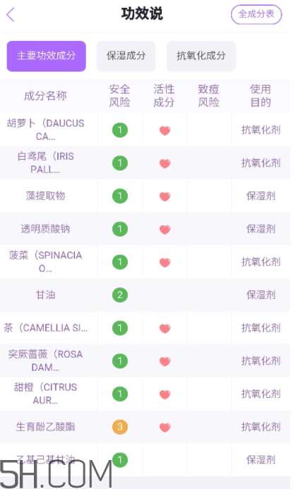 悅木之源泡泡面膜怎么樣？悅木之源泡泡面膜好用嗎？