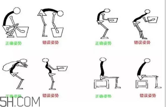 腰間盤突出怎么鍛煉？腰間盤突出怎樣根治