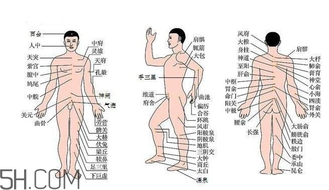 支氣管炎一般多久能好？支氣管炎和肺炎的區(qū)別