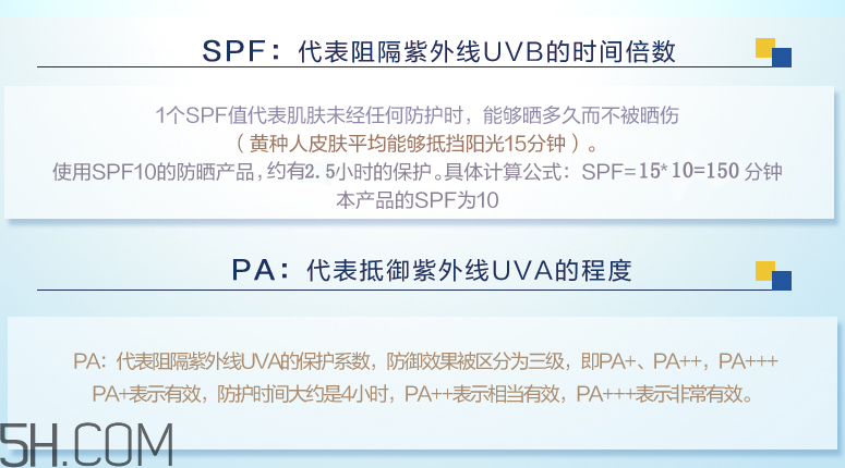 絲塔芙每日防曬保濕露SPF10 PA++