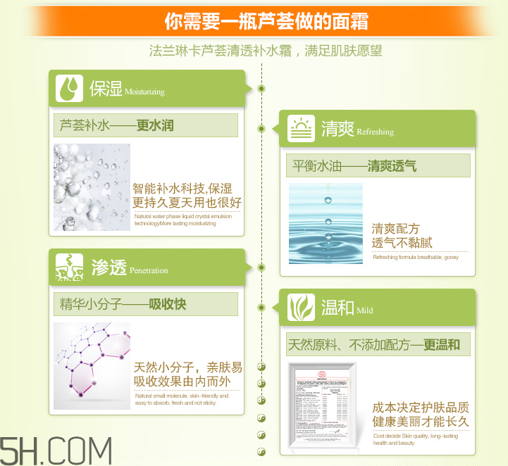 法蘭琳卡清透補(bǔ)水霜