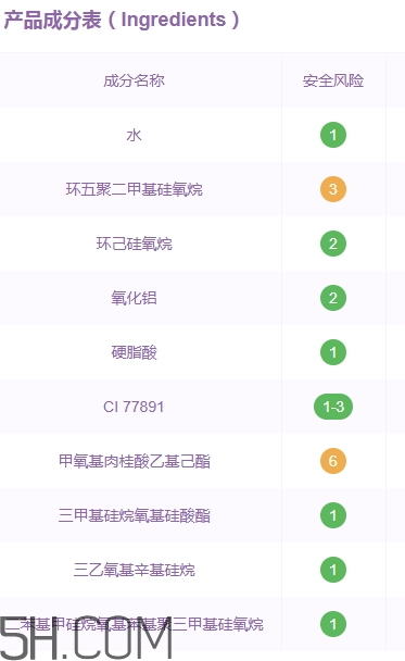 suhu尚惠銀杏氣墊cc霜多少錢？尚惠銀杏氣墊cc霜專柜價(jià)