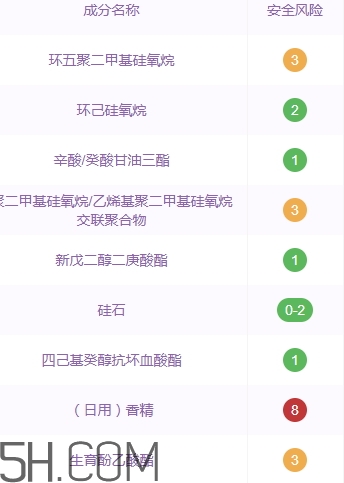 雅頓銀膠可以淡斑嗎？雅頓銀膠成分和功效