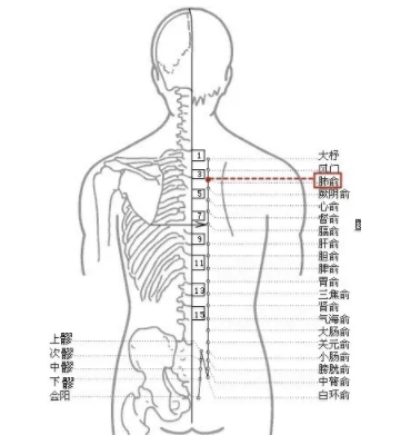 風(fēng)寒咳嗽怎么治？?jī)?nèi)外兼修很管用