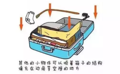 坐火車腿麻怎么辦？這個小物件拯救腿部浮腫