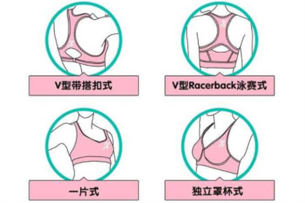 怎樣挑選運(yùn)動內(nèi)衣 拒絕晃奶挑對運(yùn)動內(nèi)衣