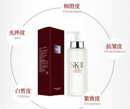 sk2神仙水停用后皮膚會(huì)變差嗎？sk2神仙水可以收縮毛孔