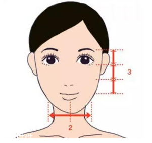 劉海怎么弄好看？根據(jù)臉型來判斷