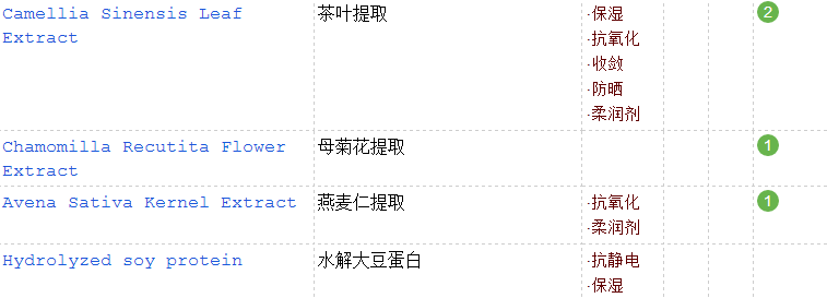 德美樂(lè)嘉多維面膜好用嗎？拯救熬夜臉