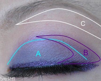 先畫眼影還是先畫眼線？先畫眼影不會讓眼線暈掉