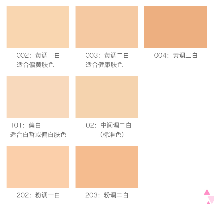 suqqu滴管粉底液2018春季新品試色 色號推薦