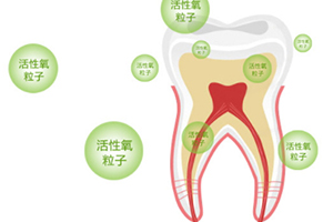 牙貼可以咽口水嗎？貼牙貼流口水怎么辦？