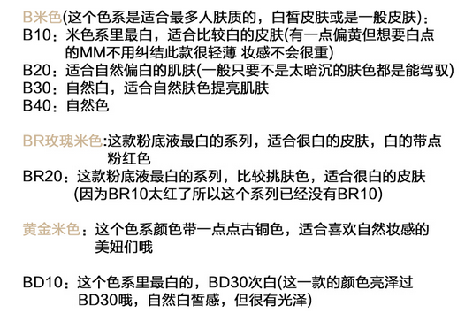 ysl圣羅蘭超模粉底液色號(hào)都有什么 ysl圣羅蘭超模粉底液試色