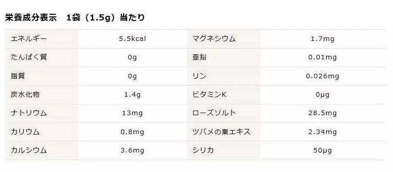 pola燕窩粉價(jià)格多少錢 pola海洋性礦物質(zhì)燕窩粉的功效