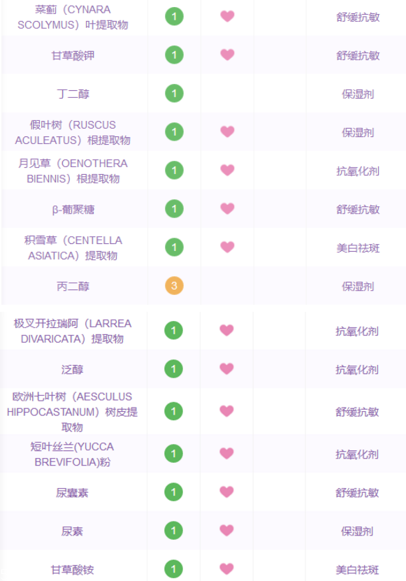 好用不貴的精華液有哪些 平價(jià)精華液推薦